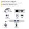 „StarTech.com“ USB-C daugiafunkcis adapteris – USB-C kelioninė prijungimo stotelė su 4K HDMI – 60 W maitinimo perdavimas, GbE, 2 prievadų USB-A 3.0 šakotuvas – nešiojama mini USB-C dokas nešiojamam kompiuteriui – balta
