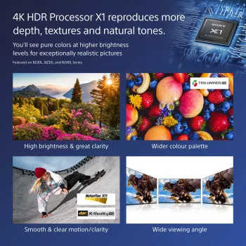 Sony FW-55BZ40L Signage Display Skaitmeninės reklamos plokščiasis ekranas 139,7 cm (55 colių) LCD Wi-Fi 700 cd/m² 4K Ultra HD Juodas Android 24/7