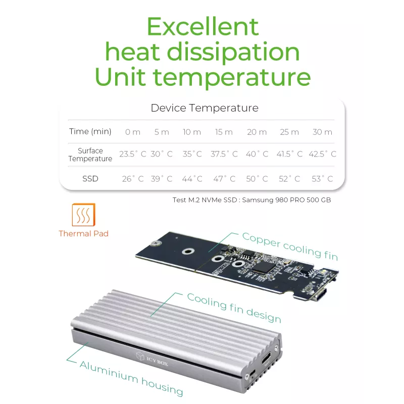 ICY BOX IB-1817Ma-C31 SSD korpusas Sidabrinis M.2
