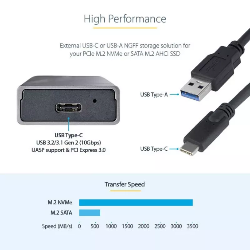StarTech.com USB-C 10Gbps į M.2 NVMe arba M.2 SATA SSD korpusas – įrankių nereikalaujantis išorinis M.2 PCIe/SATA NGFF SSD aliuminis dėklas – USB Type-C ir USB Type-A prijungimo laidai – palaiko 2230/2242/2260/2280
