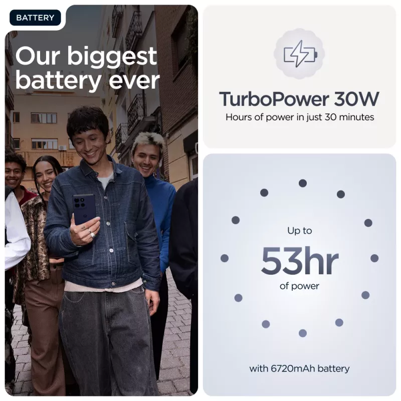 Motorola moto g86 power 5G 16,9 cm (6,67 colio) Dual SIM Android 15 USB Type-C 12 GB 256 GB 6720 mAh Mėlyna