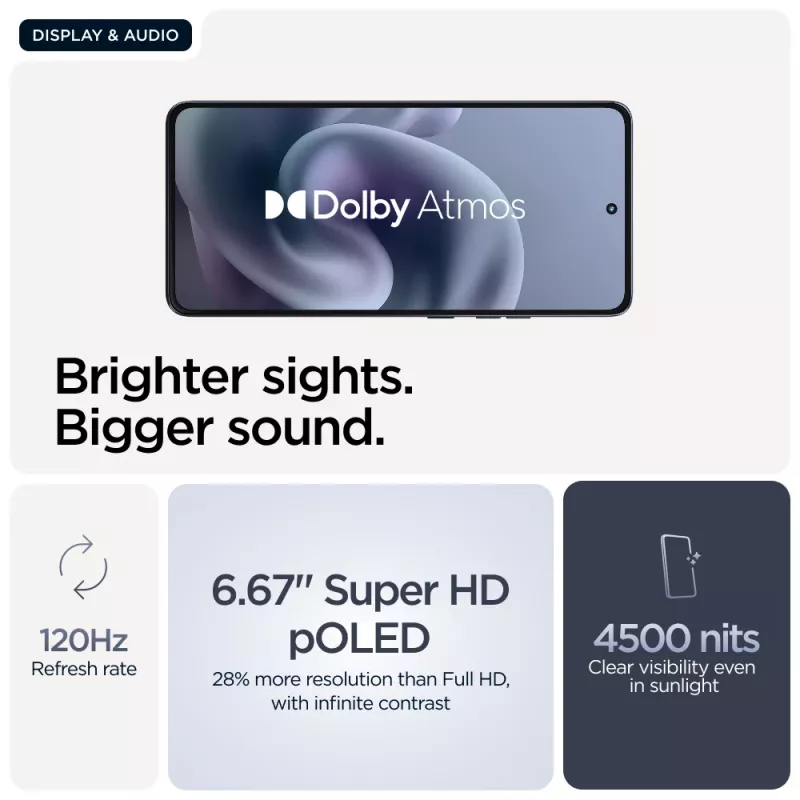 Motorola moto g86 power 5G 16,9 cm (6,67 colio) Dual SIM Android 15 USB Type-C 12 GB 256 GB 6720 mAh Mėlyna