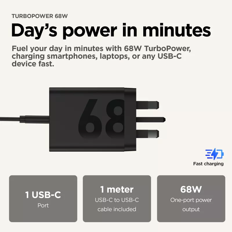 Motorola TurboPower 68W universalus juodas kintamosios srovės greitasis kroviklis, skirtas patalpoms