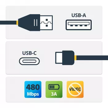 StarTech.com 20in (50cm) USB A į C įkrovimo laidas, susuktas, tvirtas, greitas įkrovimas ir sinchronizavimas, aukštos kokybės USB 2.0 A į USB Type-C laidas, tvirtas aramidinis pluoštas, patvarus USB laidas (A tipo kištukas - C tipo kištukas)