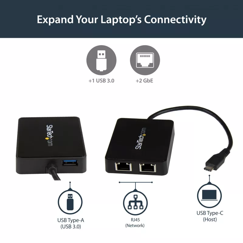 StarTech.com USB-C į du Gigabit Ethernet adapterius su USB (Type-A) prievadu