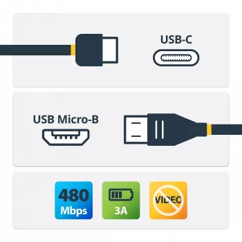 StarTech.com USB-C į Micro-B kabelis - M/M - 1 m (3 pėd.) - USB 2.0
