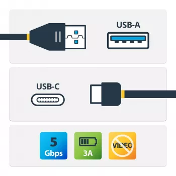 StarTech.com USB į USB-C kabelis - vyriškas/vyriškas - 1 m (3 ft.) - USB 3.0 - USB-A į USB-C