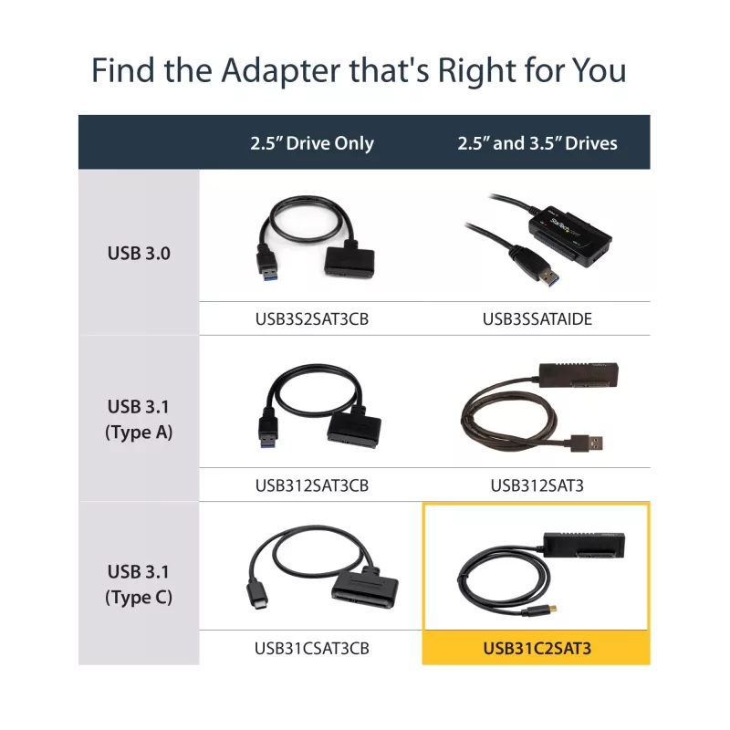 StarTech.com USB 3.1 (10 Gbps) adapterio laidas 2,5”/3,5” SATA diskams - USB-C