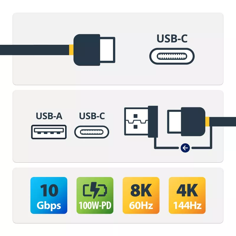 StarTech.com 3 pėdų (1 m) USB-C laidas su USB-A adapterio raktu – hibridinis 2-in-1 USB C laidas su USB-A – USB-C į USB-C (10 Gbps / 100 W PD), USB-A į USB-C (5 Gbps) – idealus hibridinei prijungimo stočiai