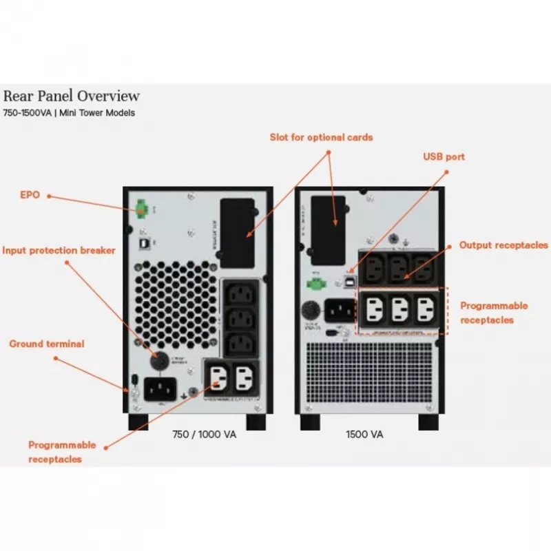 Vertiv Liebert Edge nepertraukiamo maitinimo šaltinis (UPS) - 750 VA 675 W 230 V linijinis-interaktyvus AVR mini bokštas | 0,9 PF