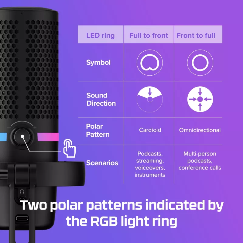 HyperX DuoCast – USB mikrofonas (juodas) – RGB apšvietimas