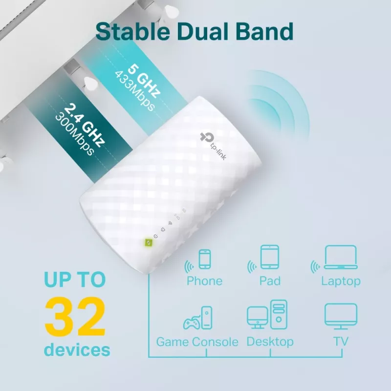 Tinklo kartotuvas TP-Link AC750 belaidžio ryšio plėtiklis