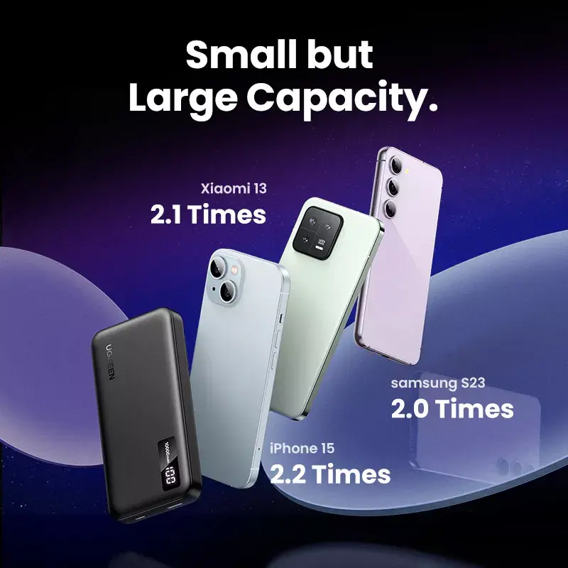 Ugreen 25742 išorinė baterija Lithium-Ion (Li-Ion) 10000 mAh juoda