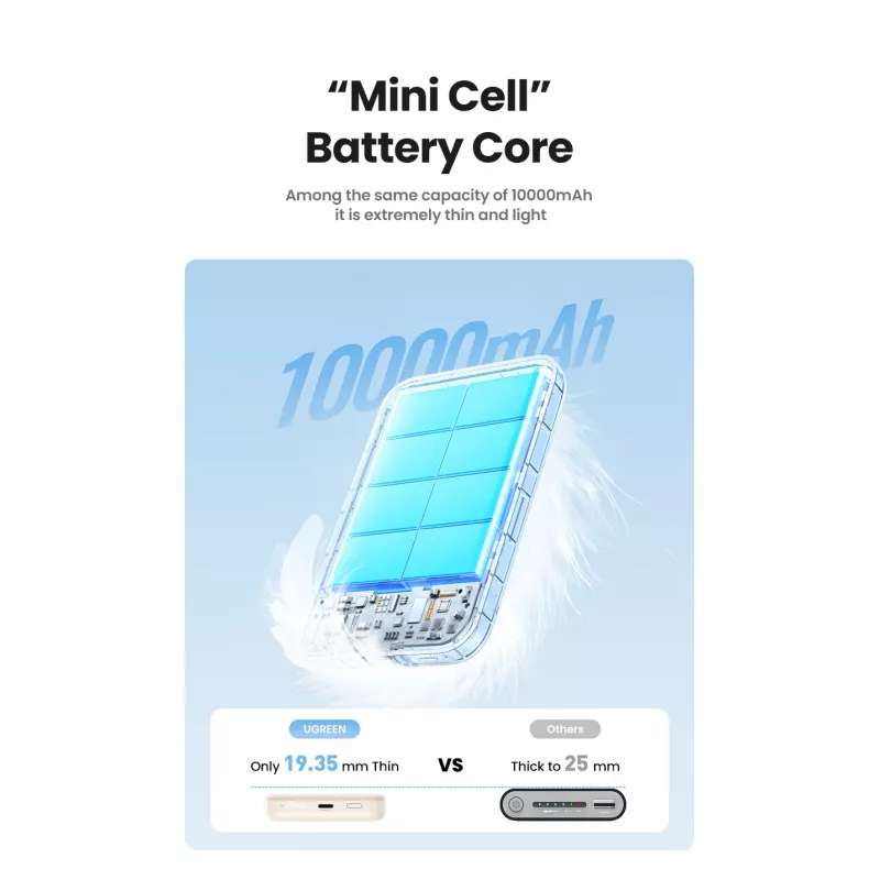Ugreen 25208 išorinė baterija 10000 mAh belaidis įkrovimas smėlio spalvos
