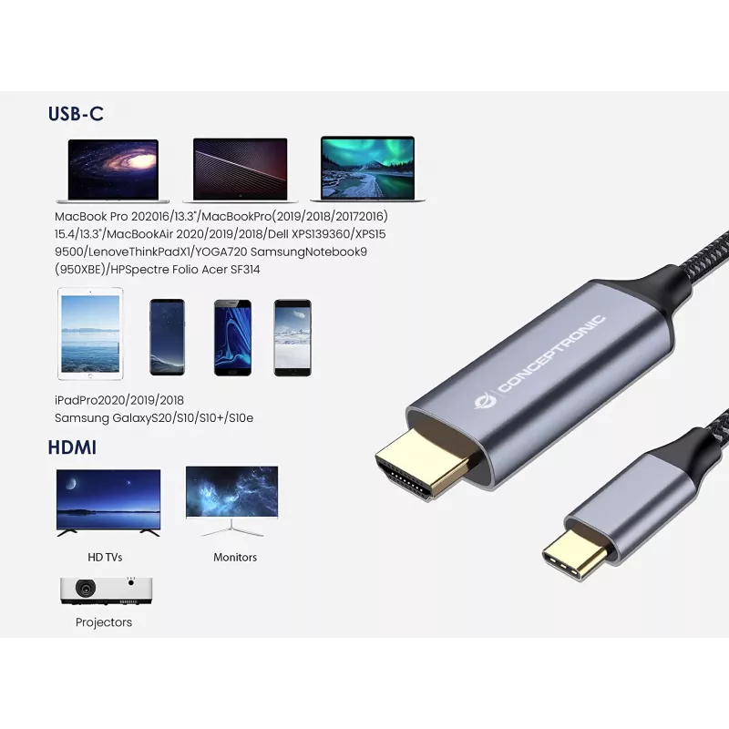 Conceptronic USB-C į HDMI kabelis, kištukas-kištukas, 4K 60Hz, 2 m, USB Type-C, HDMI, kištukas, kištukas, tiesus