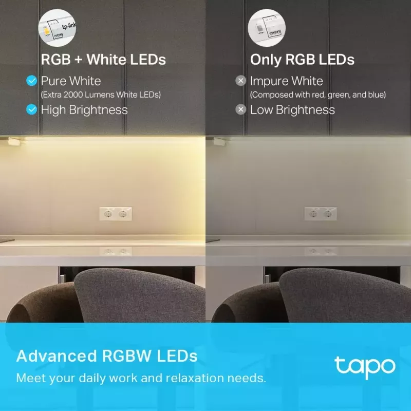 Universali juostinė lemputė TP-Link Tapo Smart Wi-Fi Light Strip
