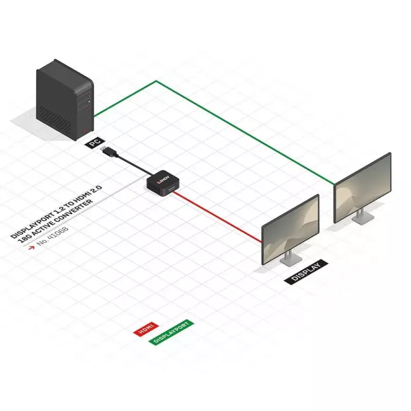 Aktyvus keitiklis iš DisplayPort 1.2 į HDMI 2.0 Lindy 41068