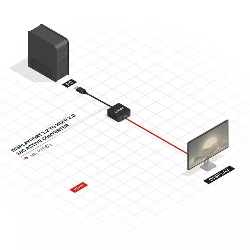 Aktyvus keitiklis iš DisplayPort 1.2 į HDMI 2.0 Lindy 41068