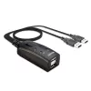 Lindy 2 prievadų USB KM perjungiklis