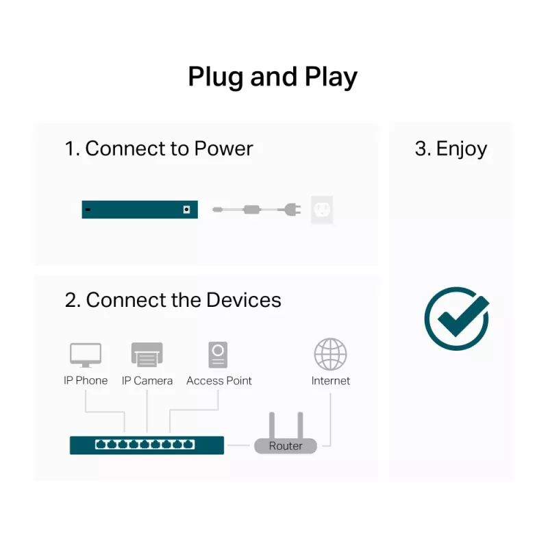 TP-Link LS1024G tinklo komutatorius nevaldomas Gigabit Ethernet (10/100/1000) Juodas