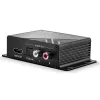 Lindy HDMI 4K60 garso ištraukiklis