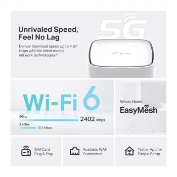 TP-Link Archer NX500 belaidis maršruto parinktuvas Gigabit Ethernet Dviejų juostų (2.4 GHz / 5 GHz) 5G Balta