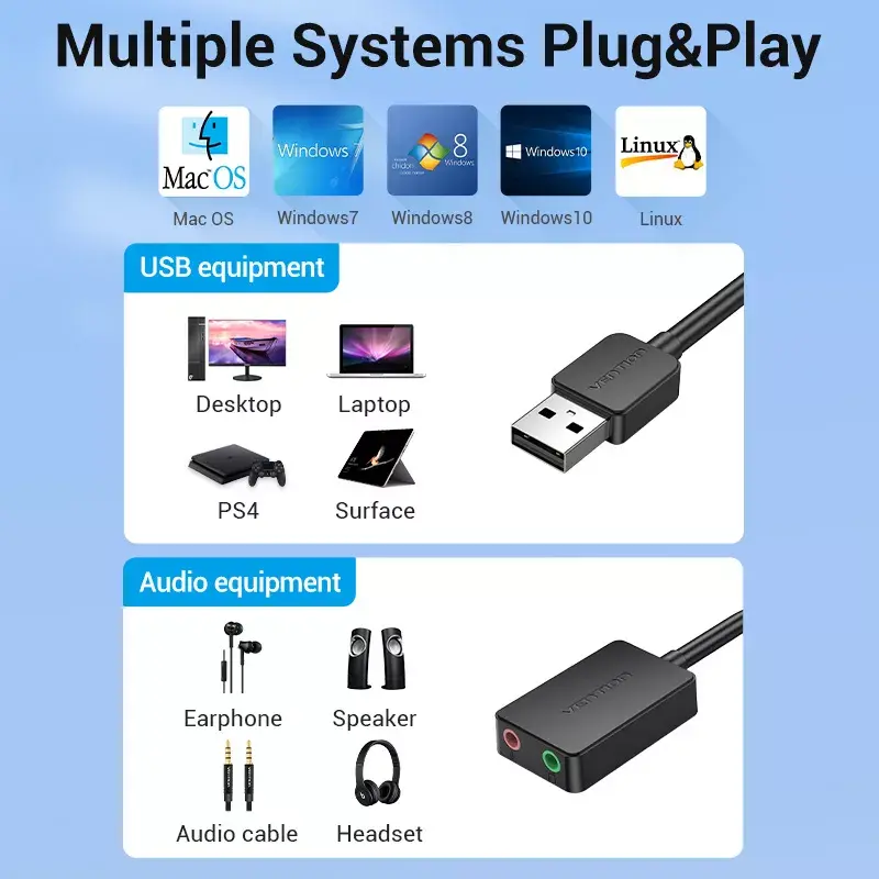 Vention 2 prievadų USB išorinė garso plokštė 0,15 m juoda 2.1 kanalai 16 bitų