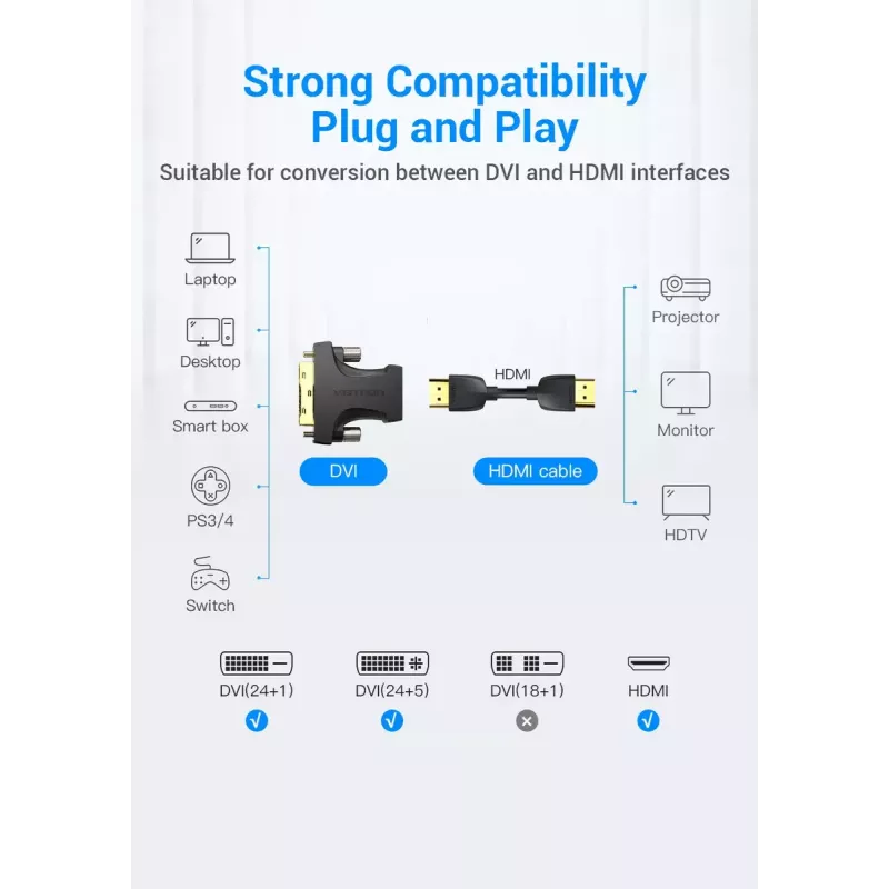 Vention HDMI lizdas į DVI kištuką adapteris juodas 1920x1080 60Hz