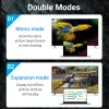 Vention USB Type-C į HDMI adapteris TDCBB, 0,15 m, 3840×2160, juoda, ABS
