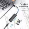 USB 2.0 šakotuvas Vention 3 prievadų su 100M Ethernet adapteriu, USB 2.0 pagrindinis įrenginys, 4 prievadai, juodas