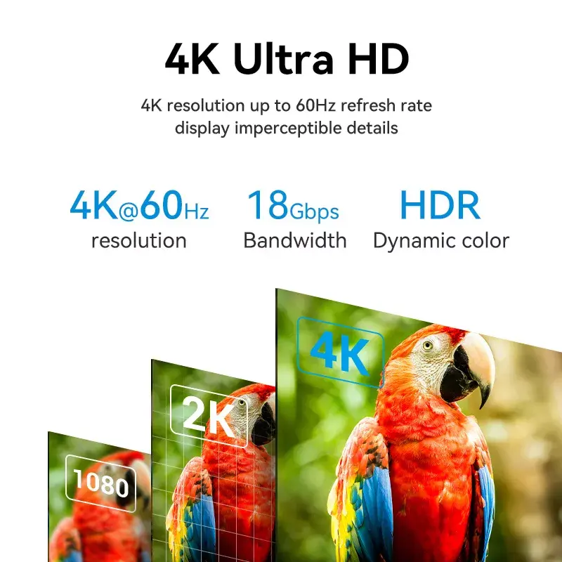 HDMI laidas Vention 2 m, HDMI 2.0, 18 Gbit/s, 4K@60Hz, HDR, ARC, Ethernet, juodas