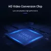 Vention DP į HDMI kabelis 1,5 m juodas DisplayPort HDMI 1,5m