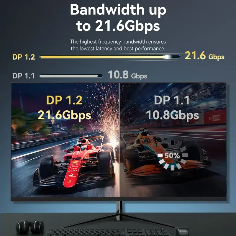 DisplayPort laidas, kištukas–kištukas, Vention, 1,5 m, 4K HD, juodas, 6 mm skersmuo