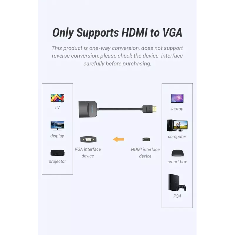 Vention HDMI į VGA keitiklis 0,15 m juodas HDMI Type A VGA