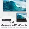 Vention HDMI į VGA keitiklis 0,15 m juodas HDMI Type A VGA