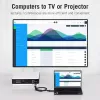 HDMI į VGA keitiklis Vention AIDB0 1080p juodas