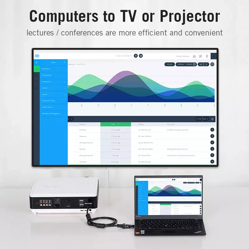 HDMI į VGA keitiklis Vention AIDB0 1080p juodas
