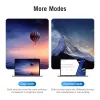 HDMI į VGA keitiklis Vention AIDB0 1080p juodas