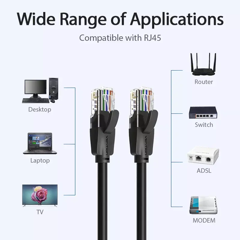 Tinklo kabelis Vention Cat.6 UTP komutacinis kabelis RJ-45 20 m, juodas