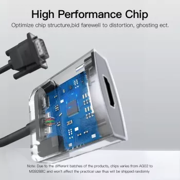 VGA į HDMI keitiklis Vention 0,15M juodas VGA HDMI Micro USB garsas