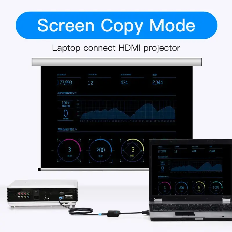 VGA į HDMI keitiklis Vention 0,15M juodas VGA HDMI Micro USB garsas