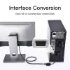 VGA į HDMI keitiklis Vention 0,15M juodas VGA HDMI Micro USB garsas