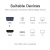 VGA į HDMI keitiklis Vention 0,15M juodas VGA HDMI Micro USB garsas