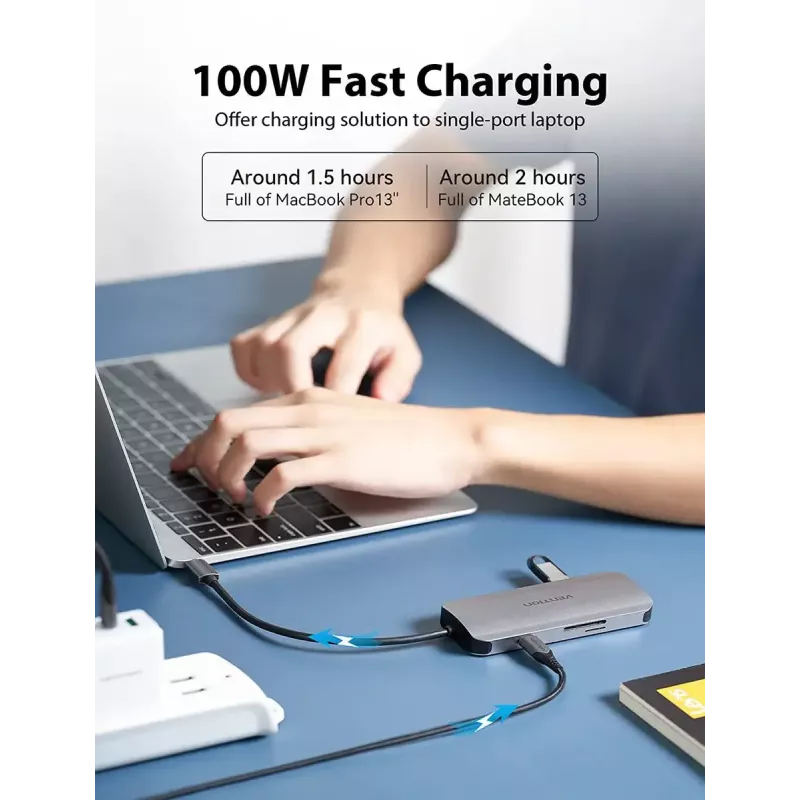 Prijungimo stotelė Vention USB-C į HDMI USB 3.0x3 SD TF PD 100W Pilka