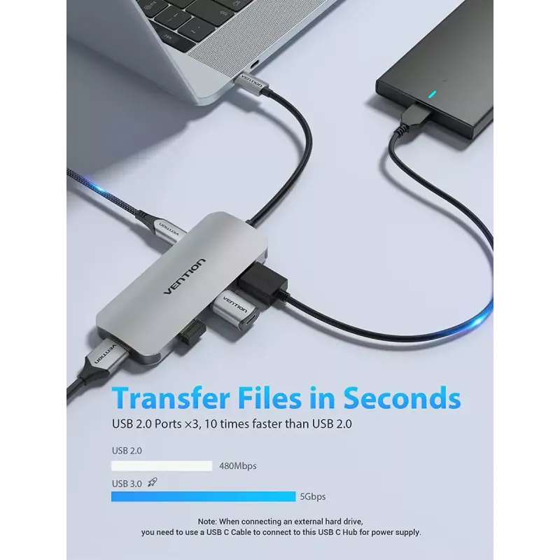 Prijungimo stotelė Vention USB-C į HDMI USB 3.0x3 SD TF PD 100W Pilka