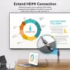 HDMI kabelis Vention HDMI-A kištukas į HDMI-A lizdą 2 m, HDMI 2.0 18 Gbit/s, 4K, auksuoti kontaktai, juodas