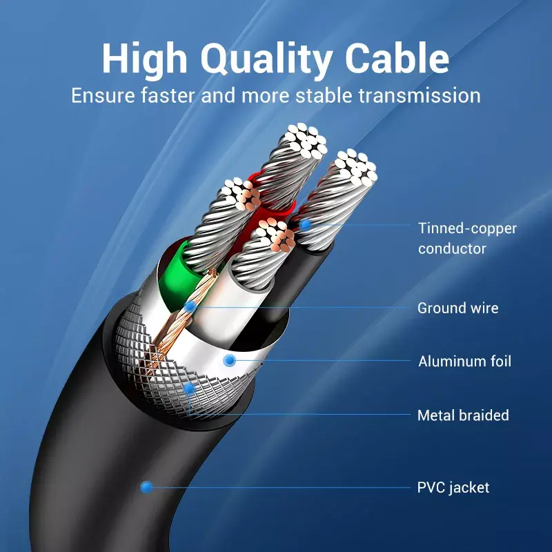USB 2.0 A–A kabelis Vention 2 m, juodas PVC, USB A į USB A, 0,48 Gbit/s