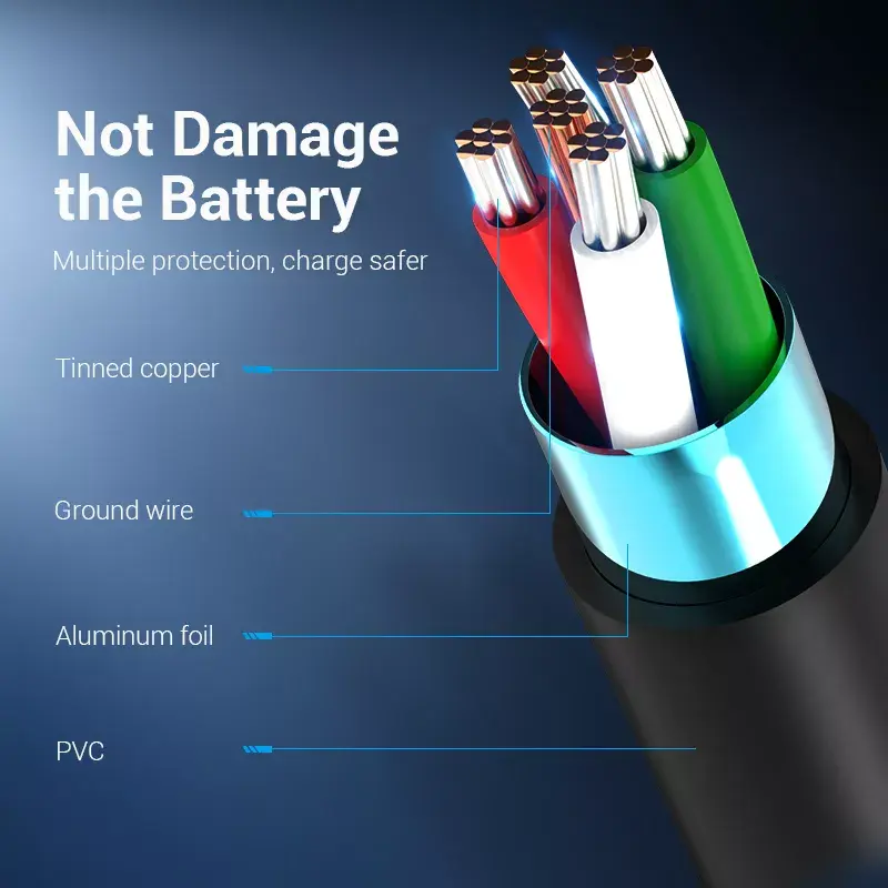 Vention USB 2.0 A kištukas į C patinas 3A kabelis 0.5m juodas
