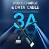 Vention USB 2.0 A kištukas į C patinas 3A kabelis 0.5m juodas