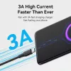 USB 2.0 A į C laidas Vention 3 m, 0,48 Gbit/s, USB A į USB C, 3A, juodas